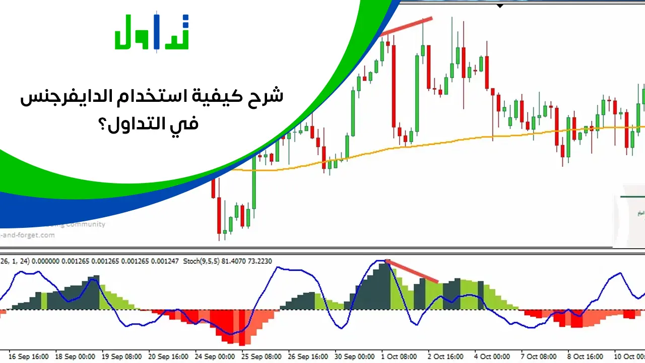 الدايفرجنس-في-التداول