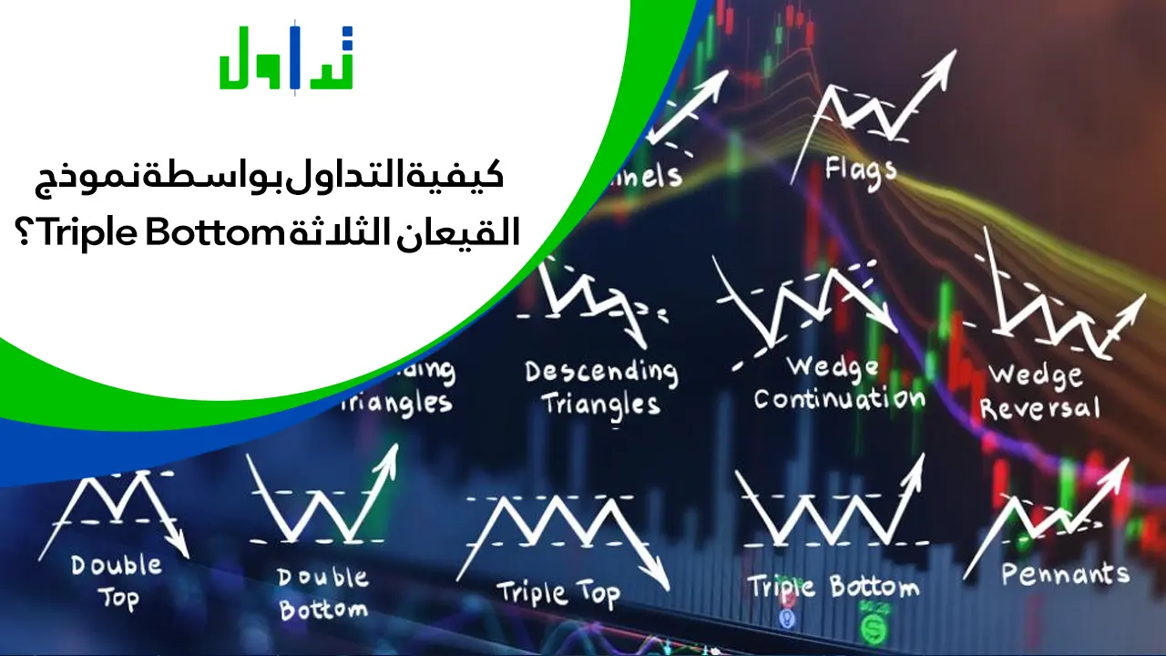 نموذج-القاع-الثلاثي