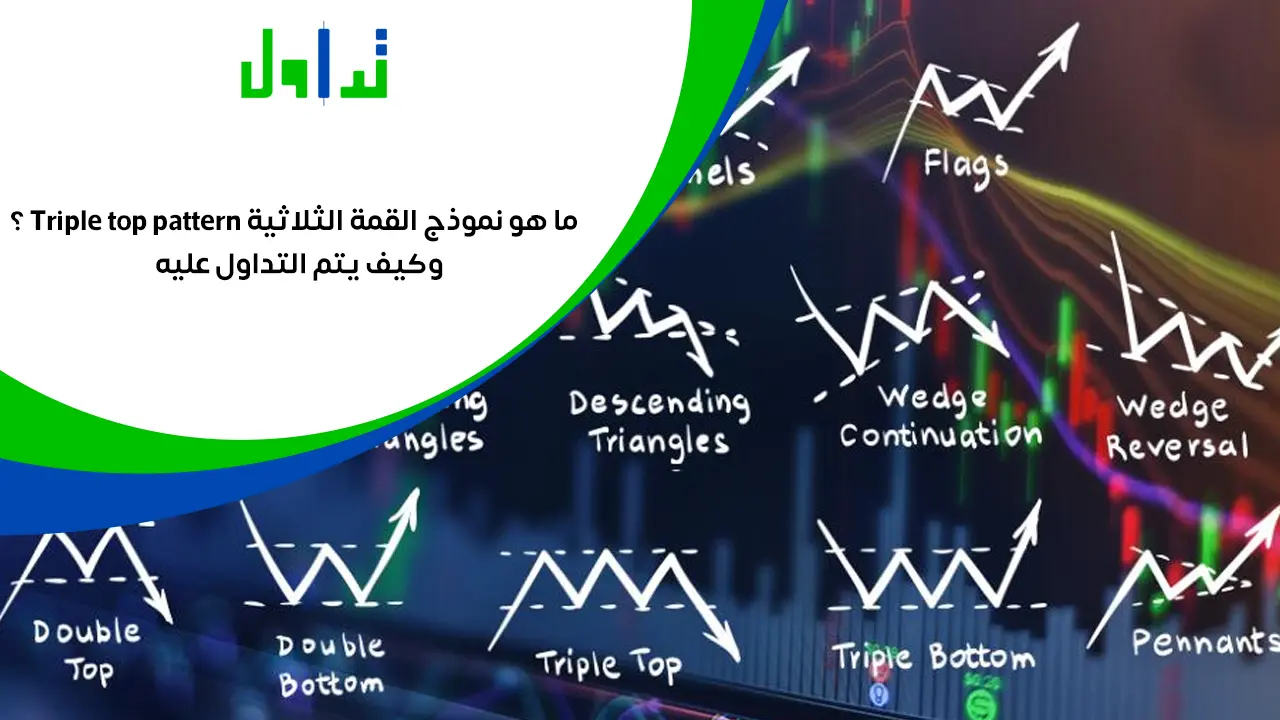 نموذج-القمة-الثلاثية