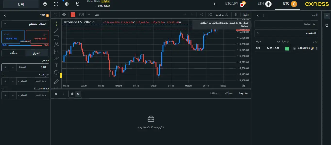 بدء التداول و إتمام أوامر البيع والشراء عبر المنصة