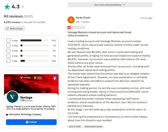 آراء المتداولين حول شركة فانتج Vantage