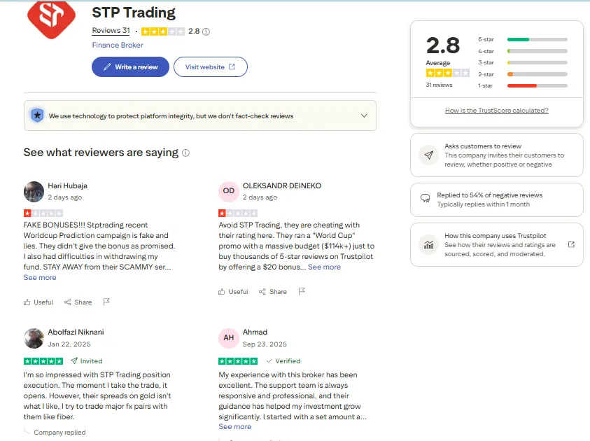 آراء المتداولين مع شركة STP TRADING