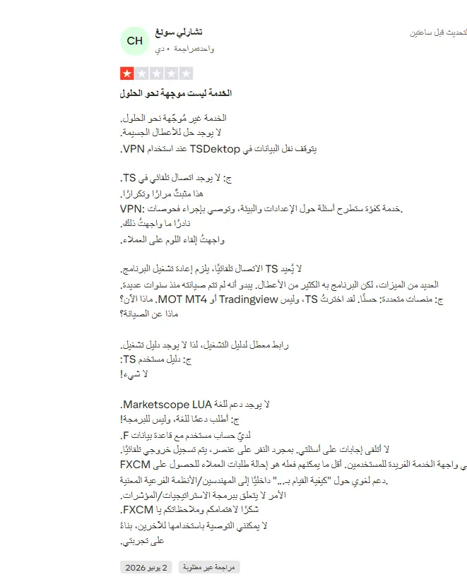 تقييم اف اكس سي ام