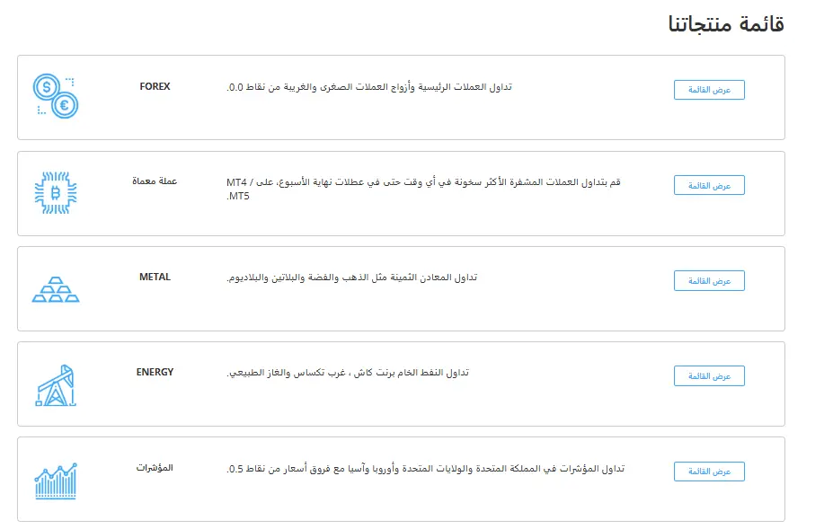 الأصول المالية المتاحة في شركة FXCC