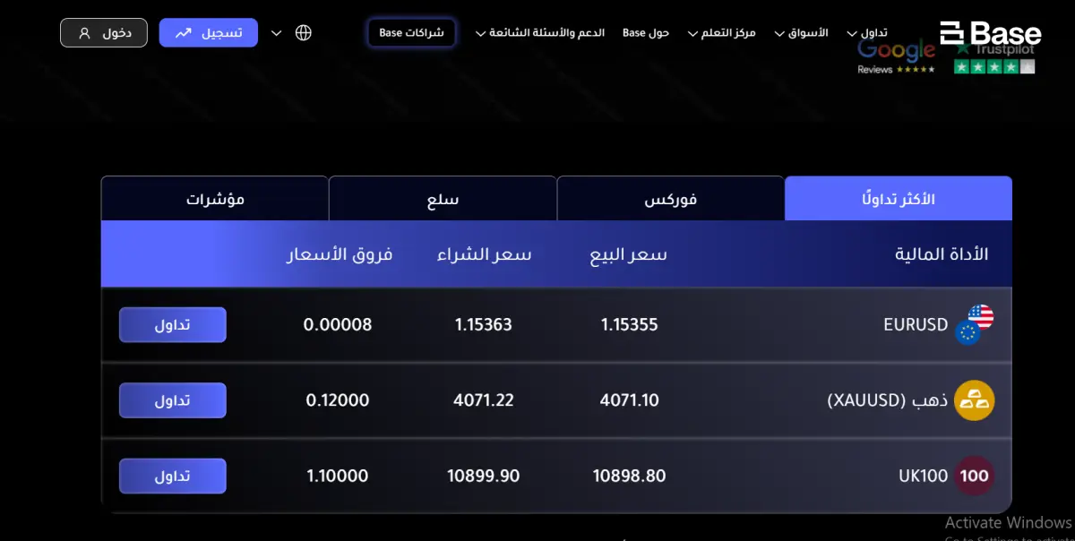 منتجات التداول في بيز ماركتس