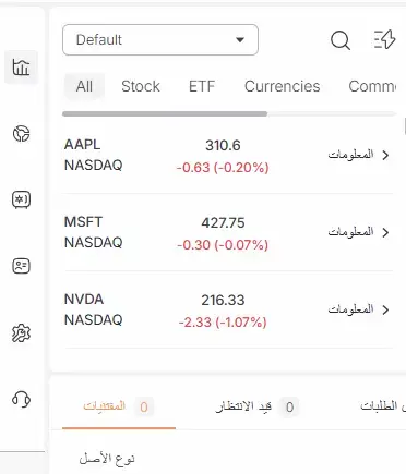 المنتجات المالية المتوفرة لدى شركة ديلنج Dealing