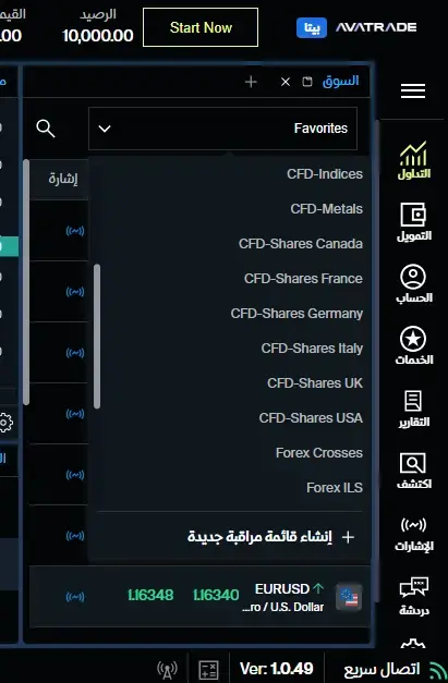 المنتجات المالية المتوفرة للتداول لدى شركة أفاتريد Avatrade