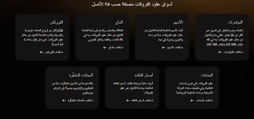 المنتجات المالية في Capital Com Group