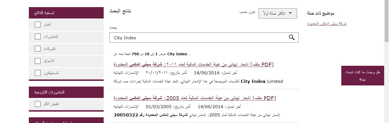 تراخيص شركة سيتي إندكس City Index