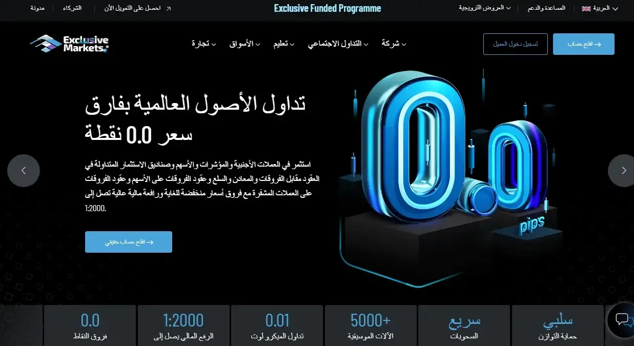 تقييم شركة إكسلوسيف ماركتس Exclusive Markets-4