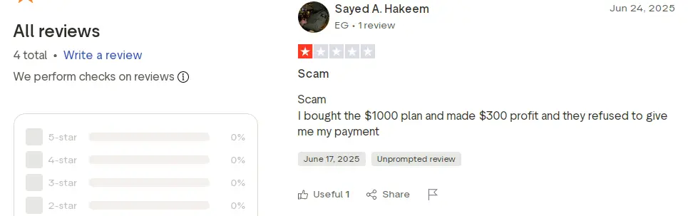تقييمات FXentra