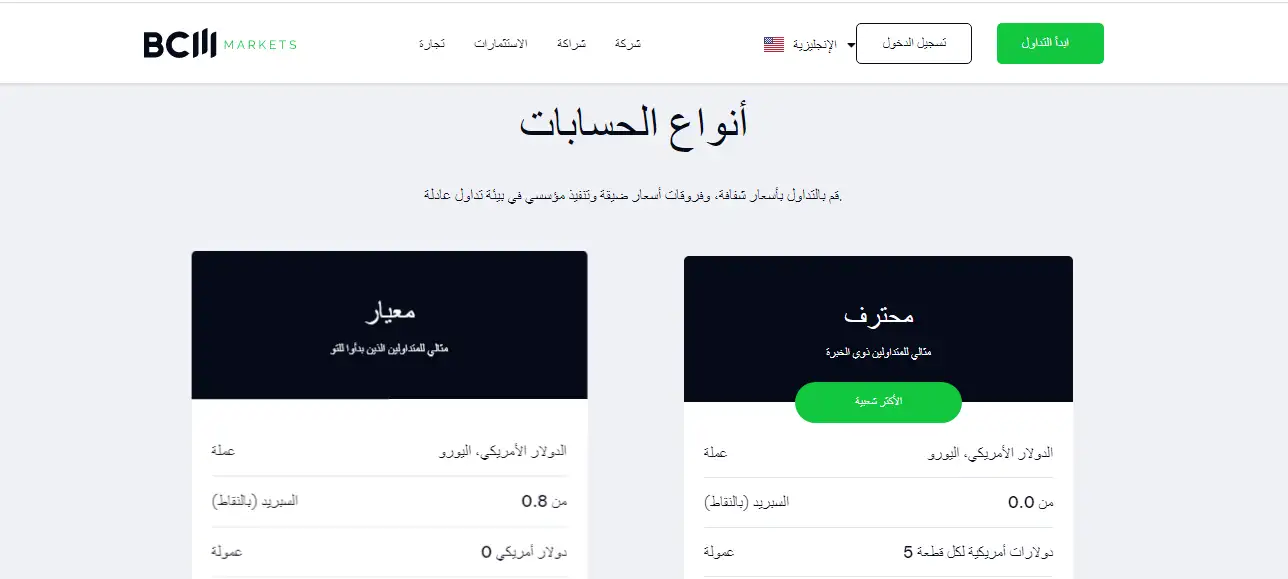 حسابات شركة بي سي إم ماركتس BCM Markets