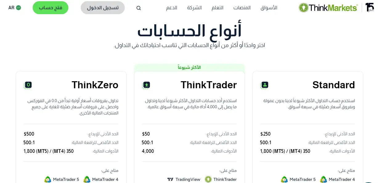 أنواع حسابات ThinkMarkets المالية