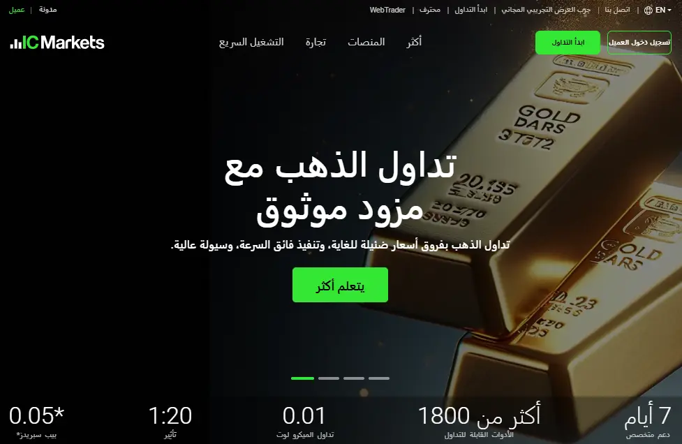 شركة آي سي ماركتس IC Markets