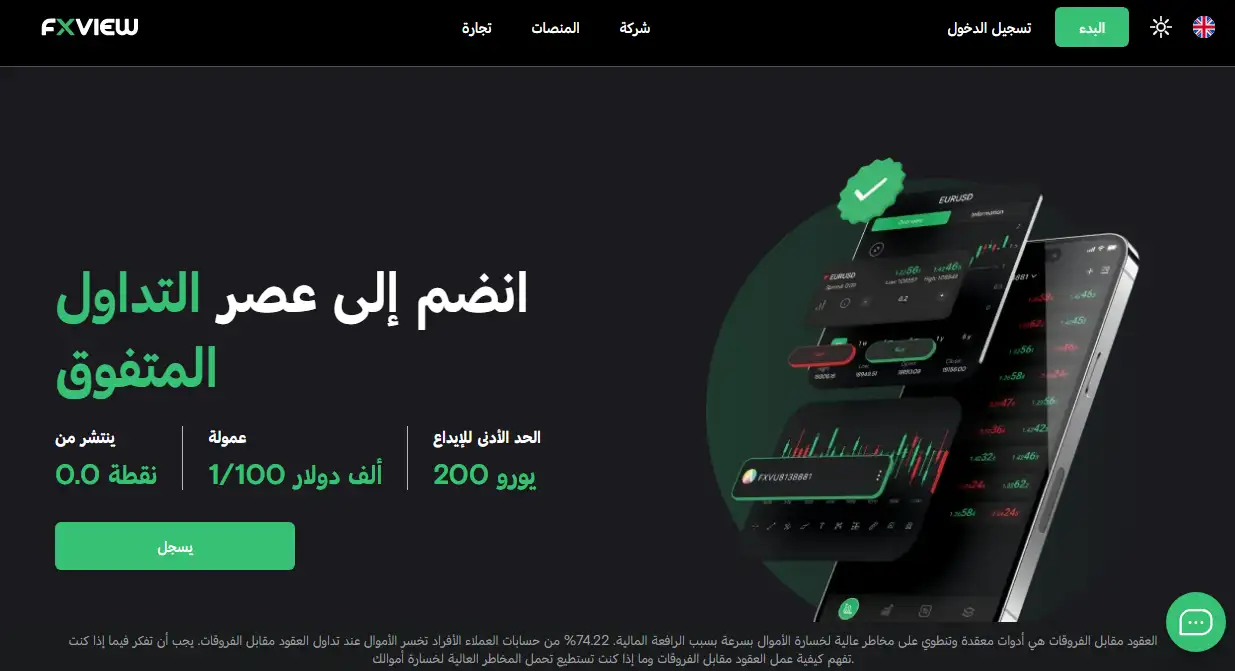 تقييم شركة اف اكس فيو