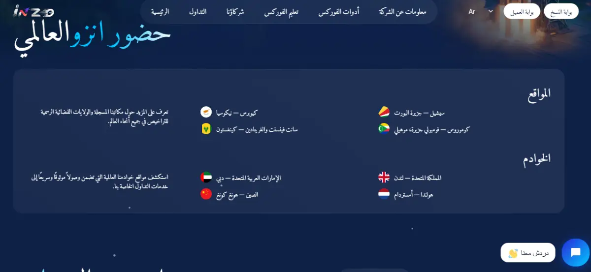 شركة انزو Inzo