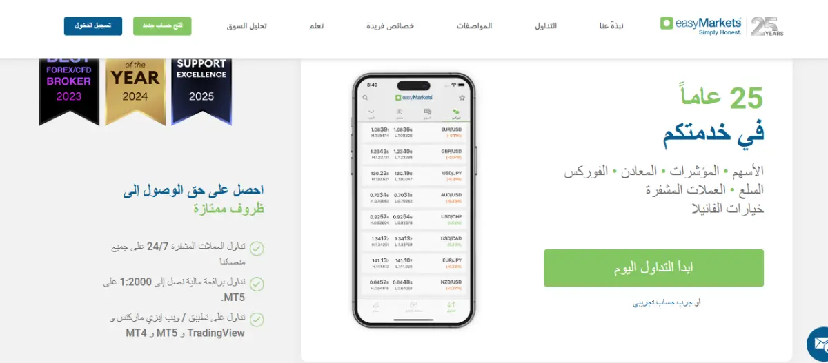 شركة ايزي ماركتس easy Markets