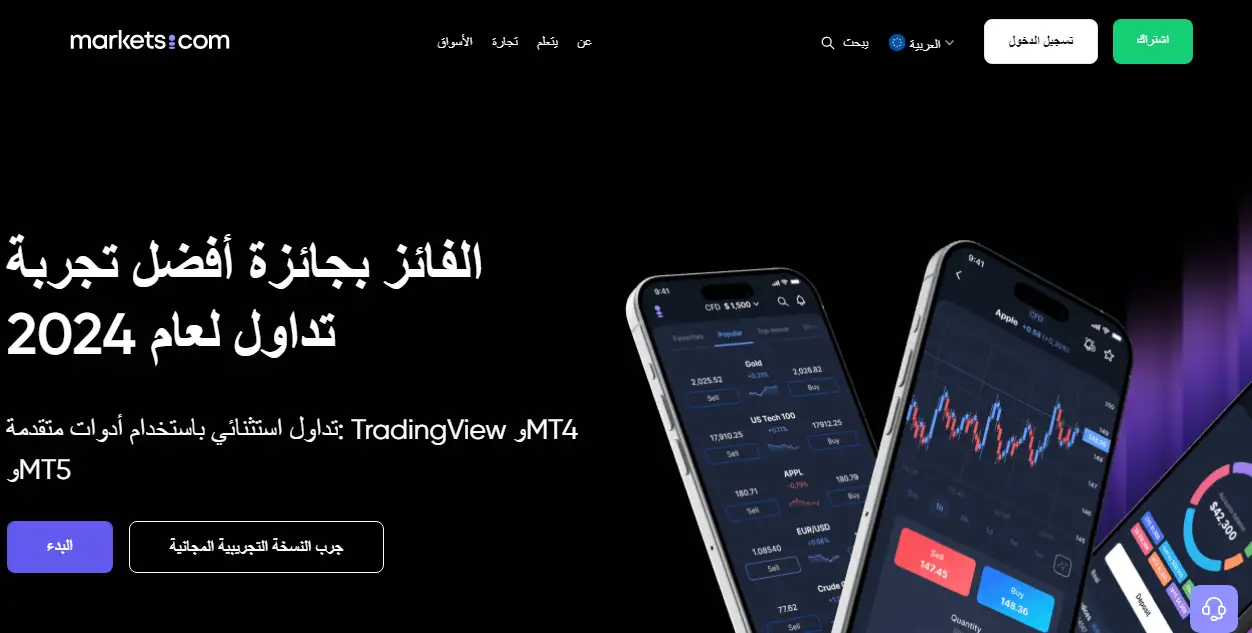 تقييم شركة Markets.com