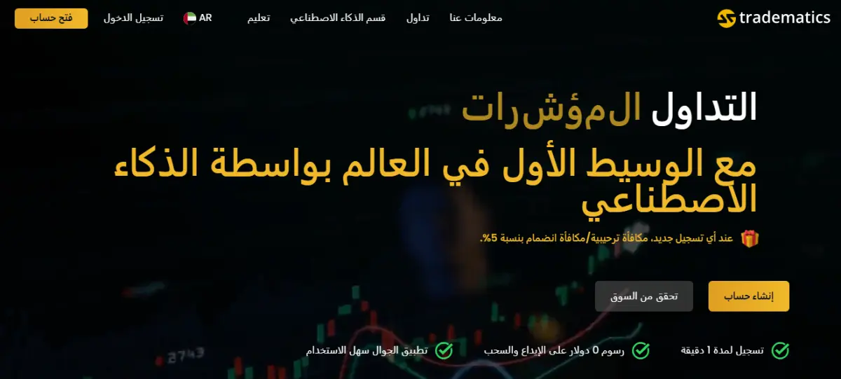 شركة Tradematics