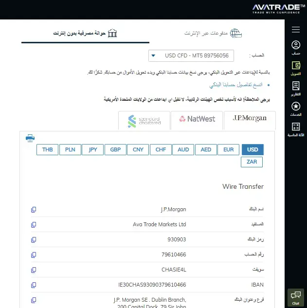 طرق السحب والايداع لدى شركة Avatrade 2