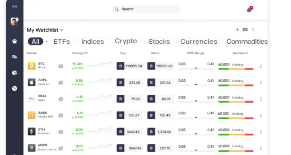 فتح حساب تداول مع etoro