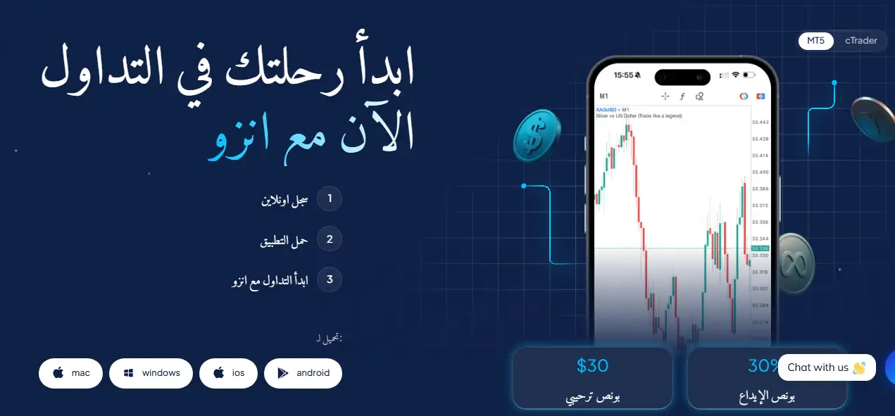 منصات التداول المتاحة لدى شركة INZO