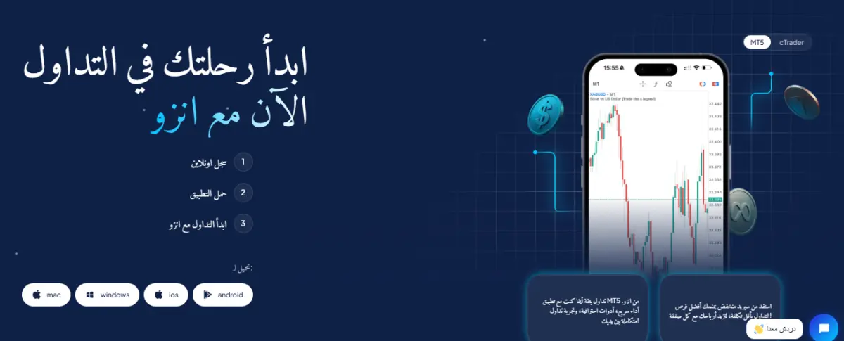منصات التداول المتاحة لدى شركة INZO