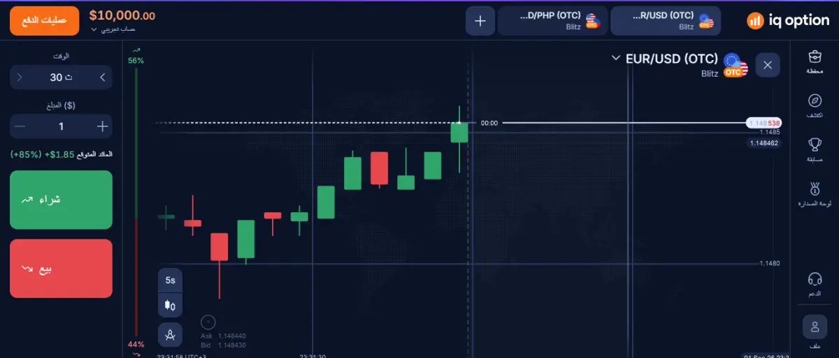 منصات التداول المتوفرة في شركة IQ Option
