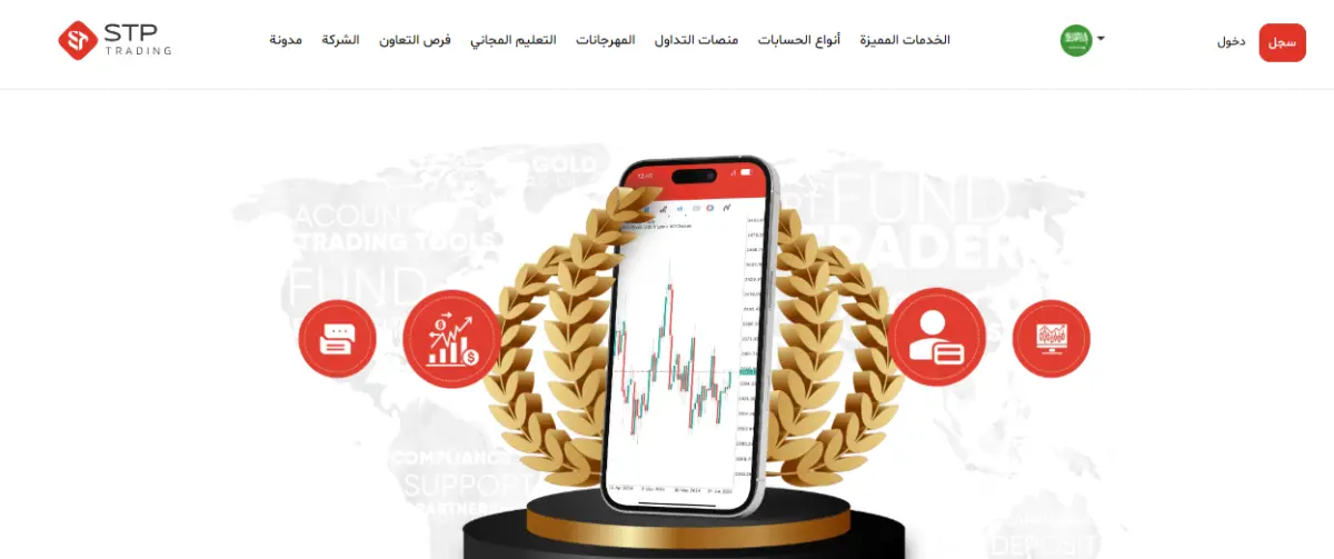 منصات التداول في شركة STP TRADING