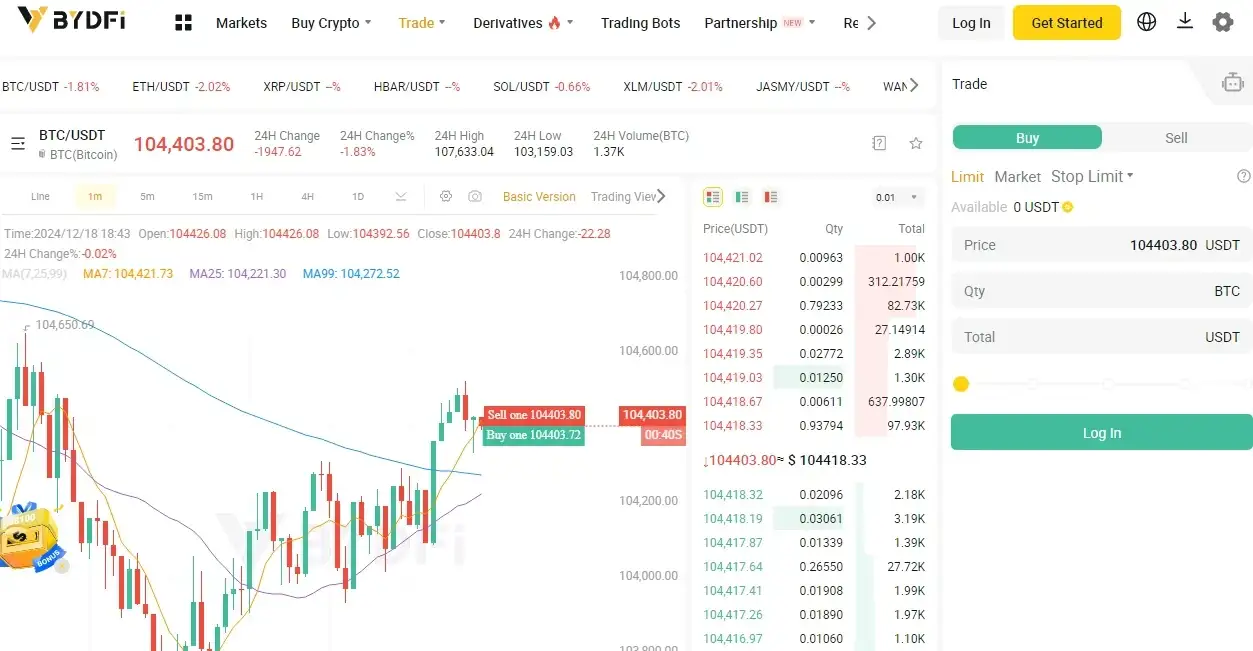 منصات التداول في BYDFi