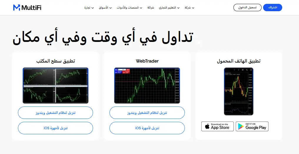 منصات التداول لدى شركة MultiFi