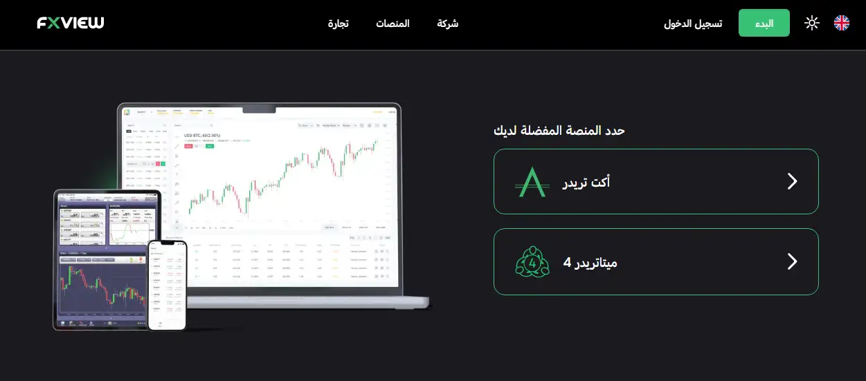 منصات التداول في شركة FXView