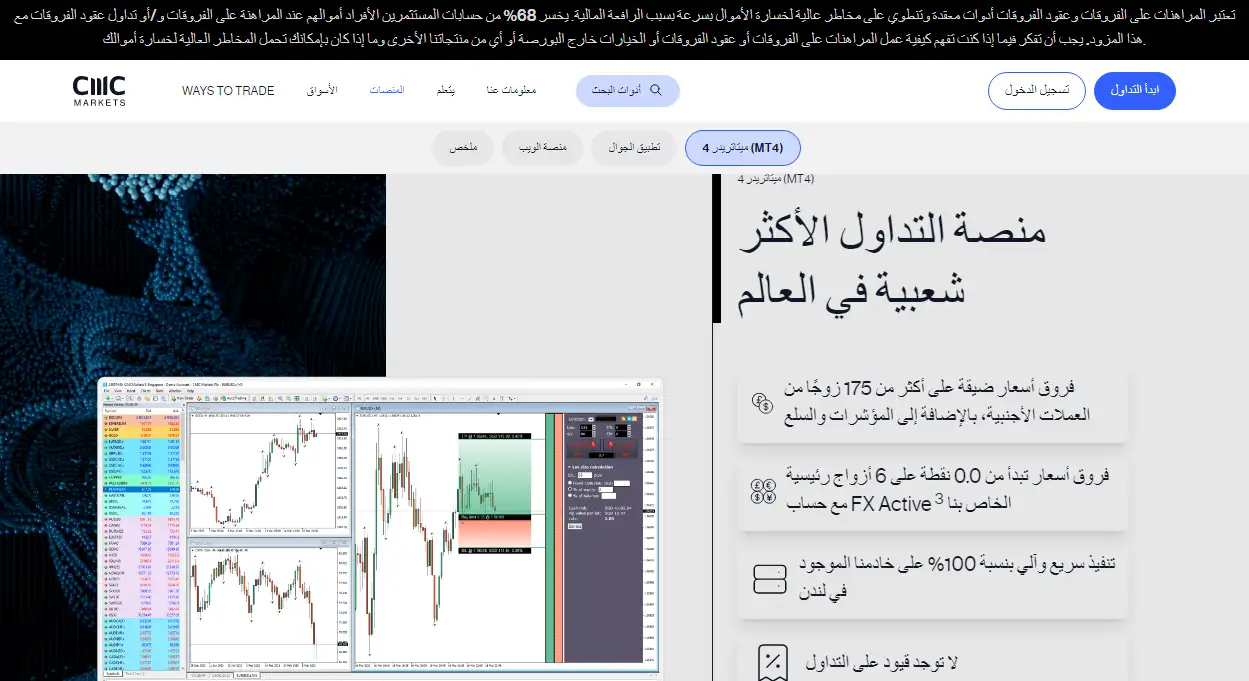 منصات التداول في سي إم سي ماركتس CMC Markets