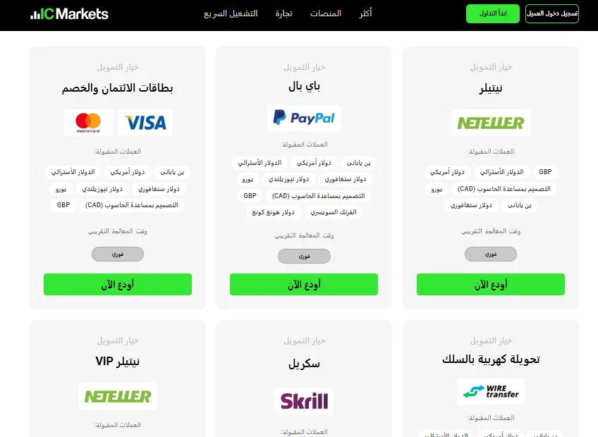 وسائل السحب والإيداع في شركة آي سي ماركتس