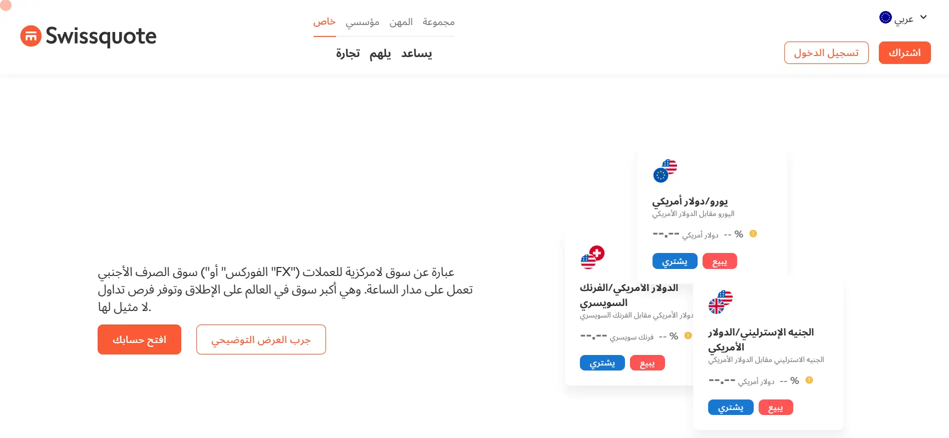 عقود-الفروقات-في-سويسكوت