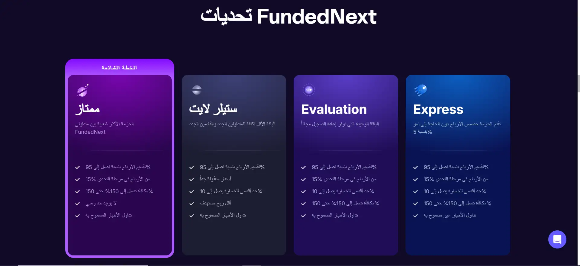 التحديات-في-شركة-fundednext
