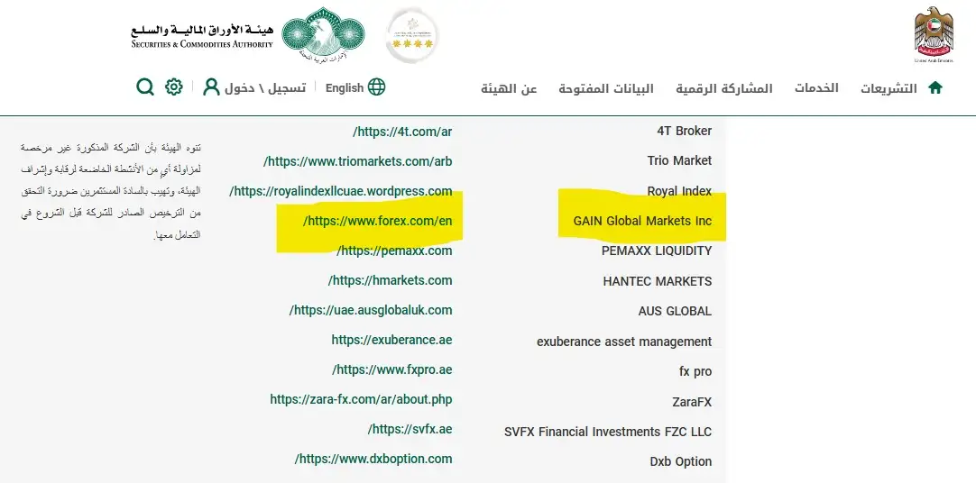 نصب Forex.com