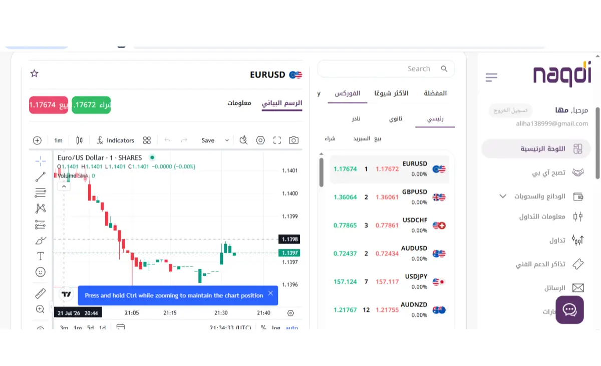 منصات التداول في شركة نقدي