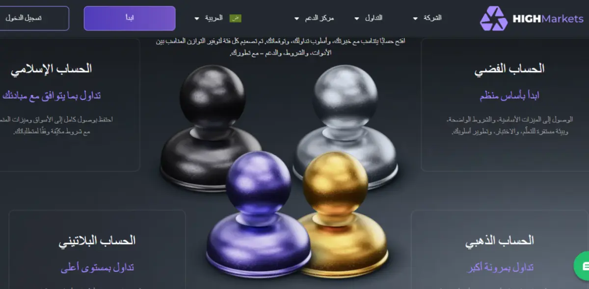 أنواع حسابات التداول في شركة HighMarkets