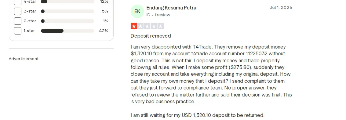 ماذا يقول المتداولون عن شركة t4trade؟
