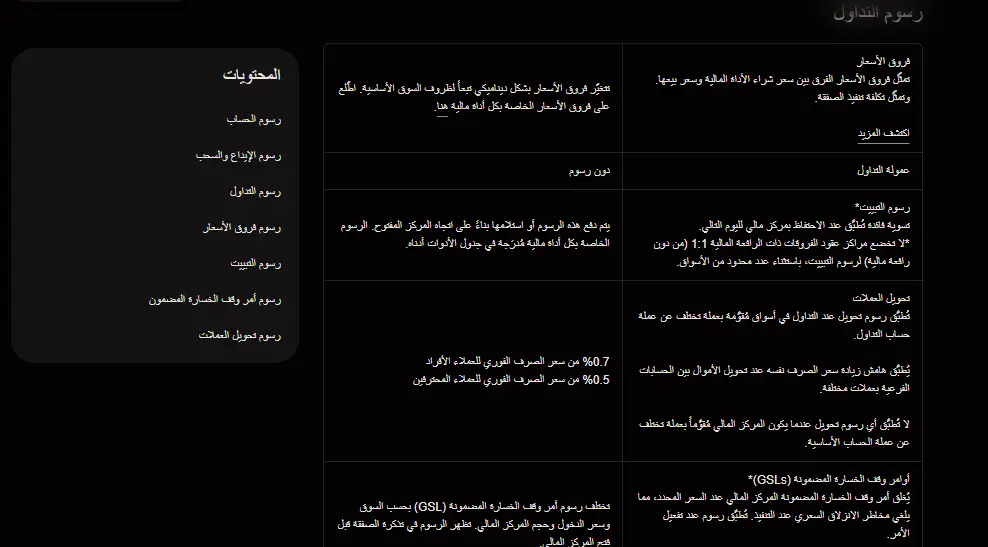 ​رسوم شركة Capital.com