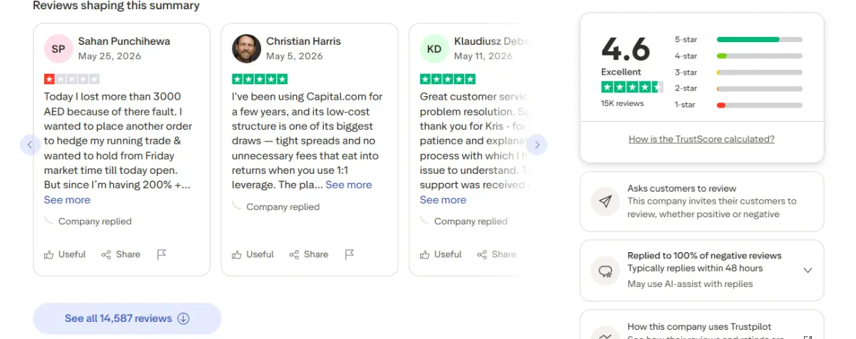 تجارب و آراء المتداولين في منصة Capital.com
