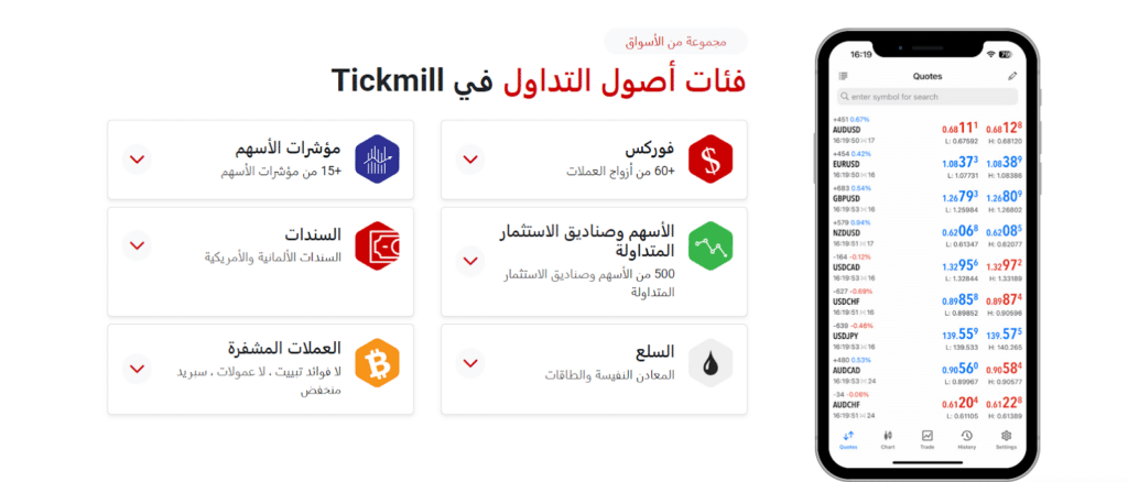 المنتجات المالية في شركة تيك مل TickMill