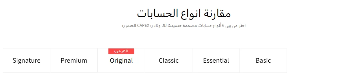 تقييم شركة كابكس - Capex