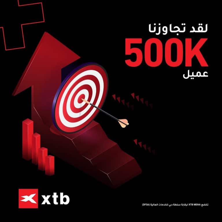 شركة XTB تعلن عن تجاوز عدد عملائها حاجز الـ 500 ألف عميل