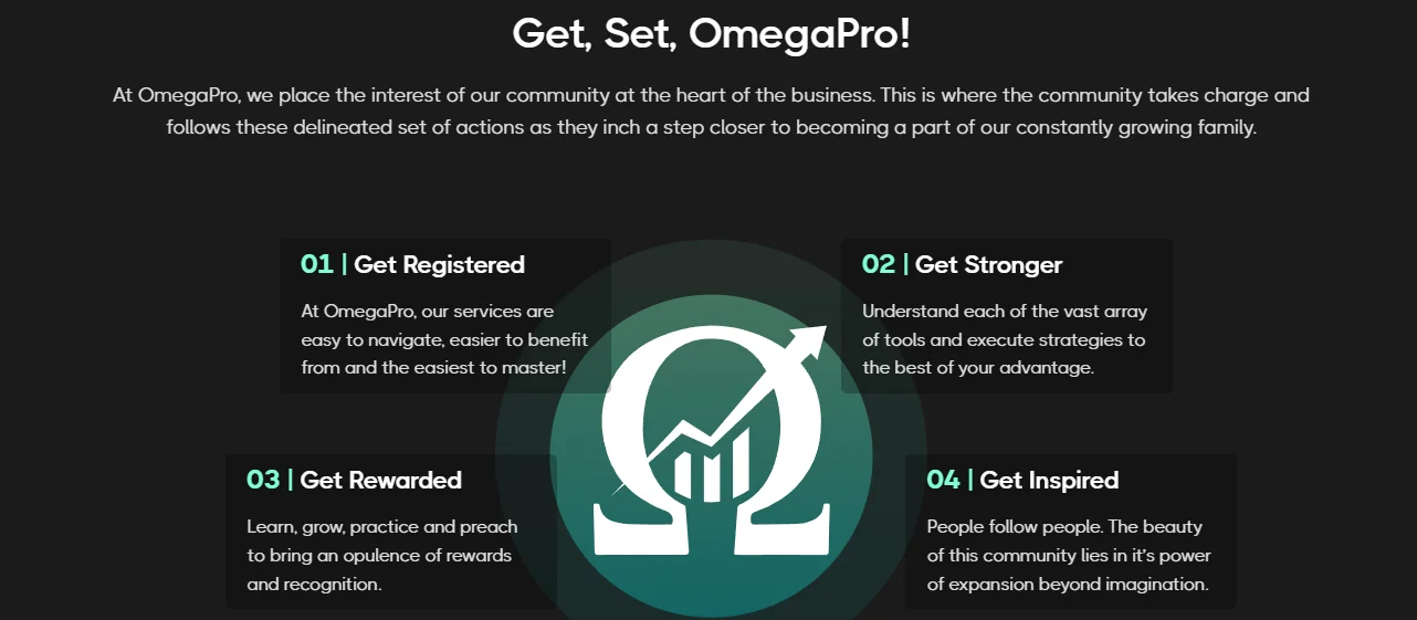 تقييم شركة اوميغا برو - OmegaPro