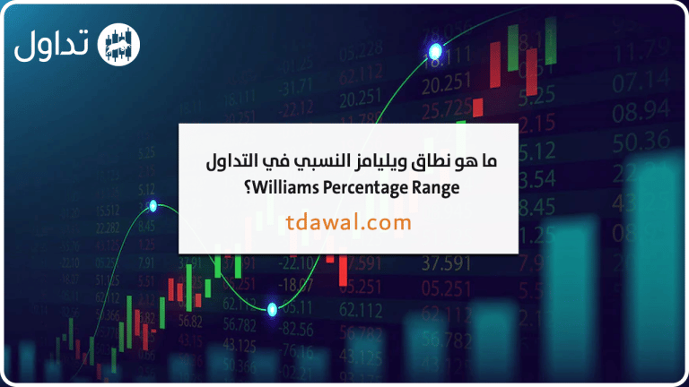 ما هو مؤشر ويليامز النسبي في التداول R% Williams Percentage Range؟