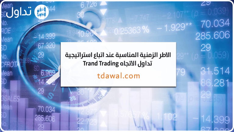 الاطر الزمنية المناسبة للتداول عند اتباع استراتيجية تداول الاتجاه Trend Trading